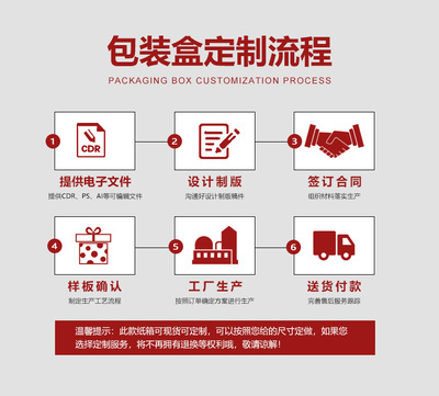 化妆品包装盒印刷定做 优质包装服务提升品牌溢价